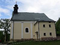 Kostel u Sv. vody